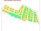 Plots for sale - Kicukiro