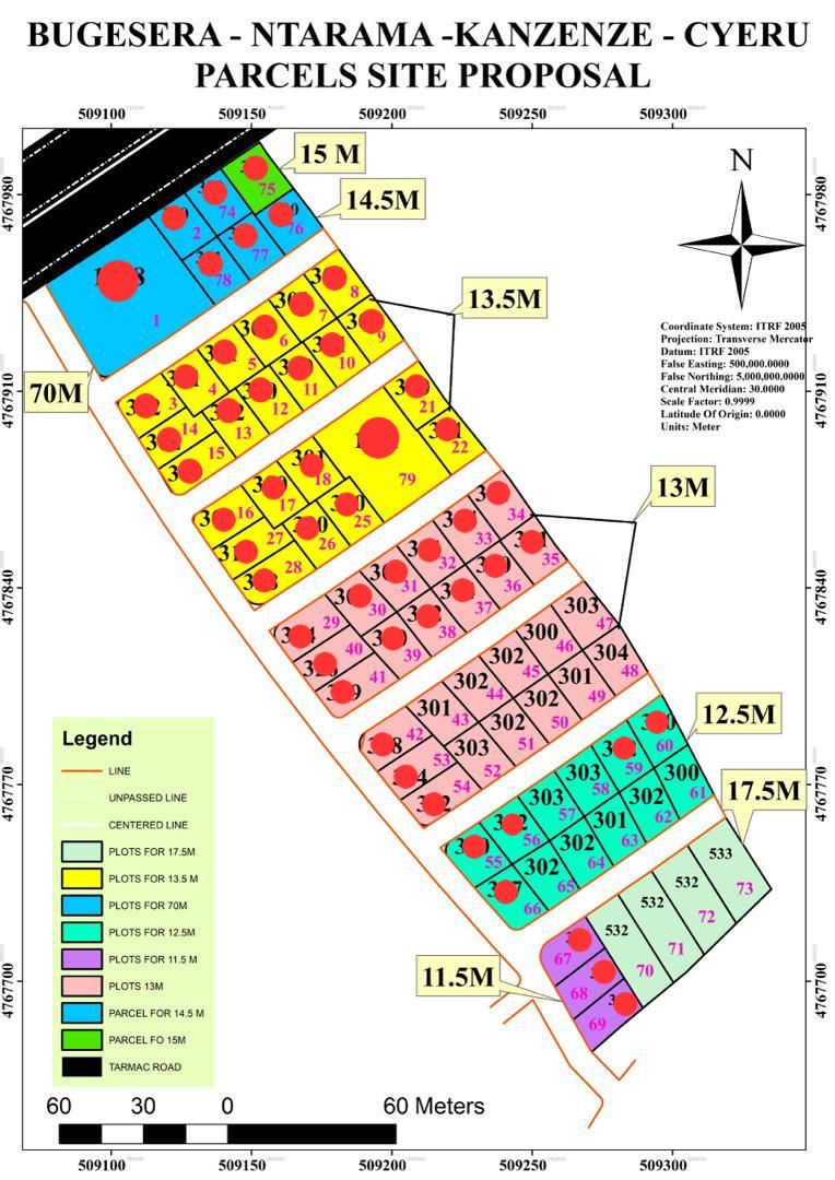 Plots for Sale