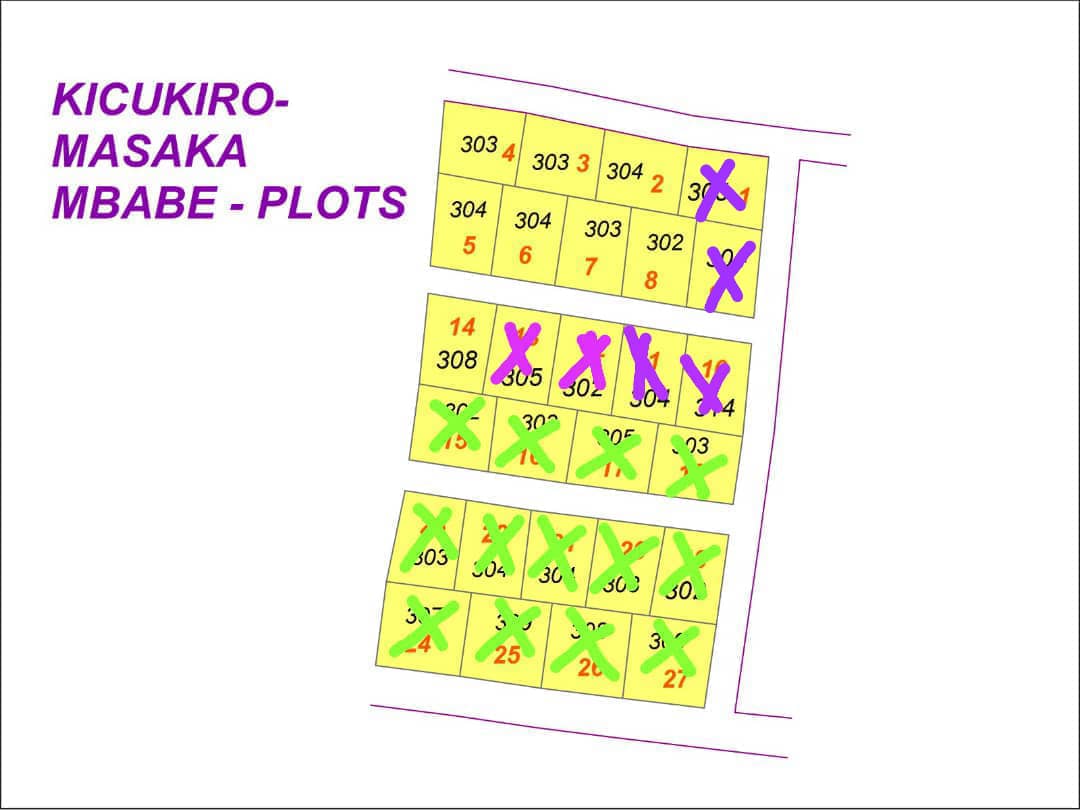 Plots for Sale