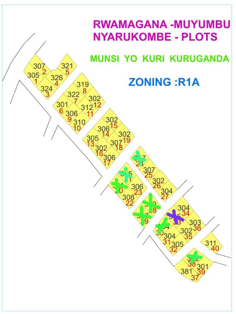 🏘️Plots for Sale - Muyumbu